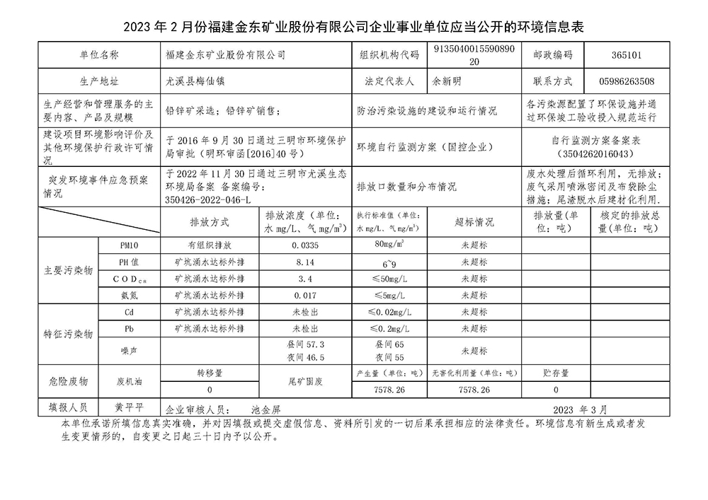 2023年2月份四季体育(中国)有限公司网站企业事业单位应当公开的环境信息表.jpg