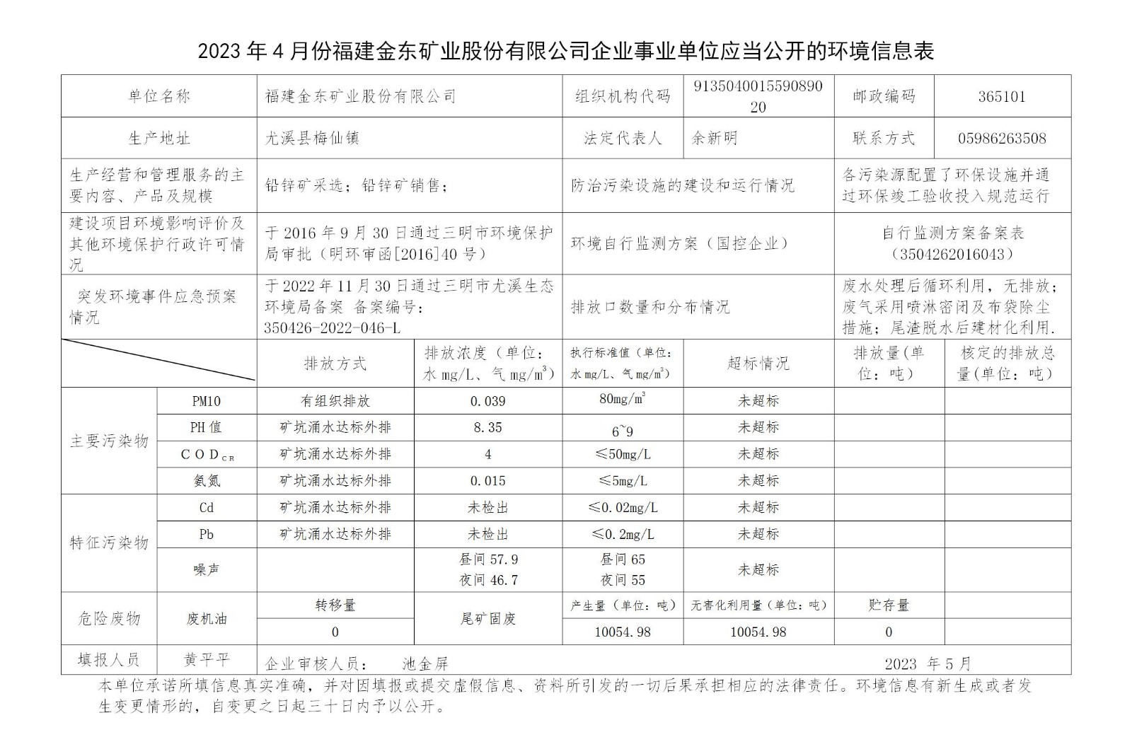2023年4月份四季体育(中国)有限公司网站企业事业单位应当公开的环境信息表_01.jpg